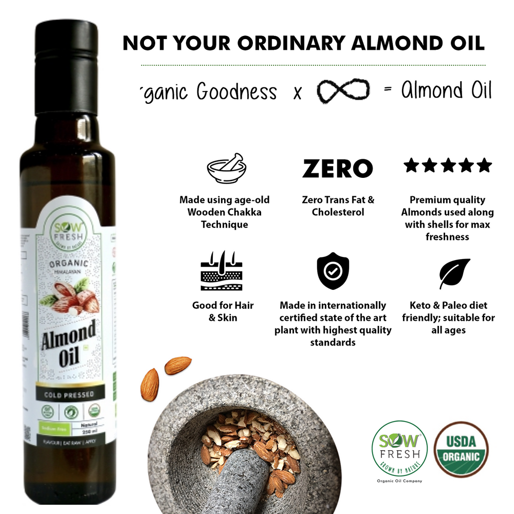 
            
                Load image into Gallery viewer, ALMOND OIL - Sowfresh
            
        